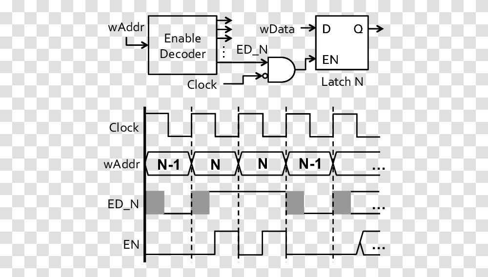 Diagram, Brick, Electronics Transparent Png