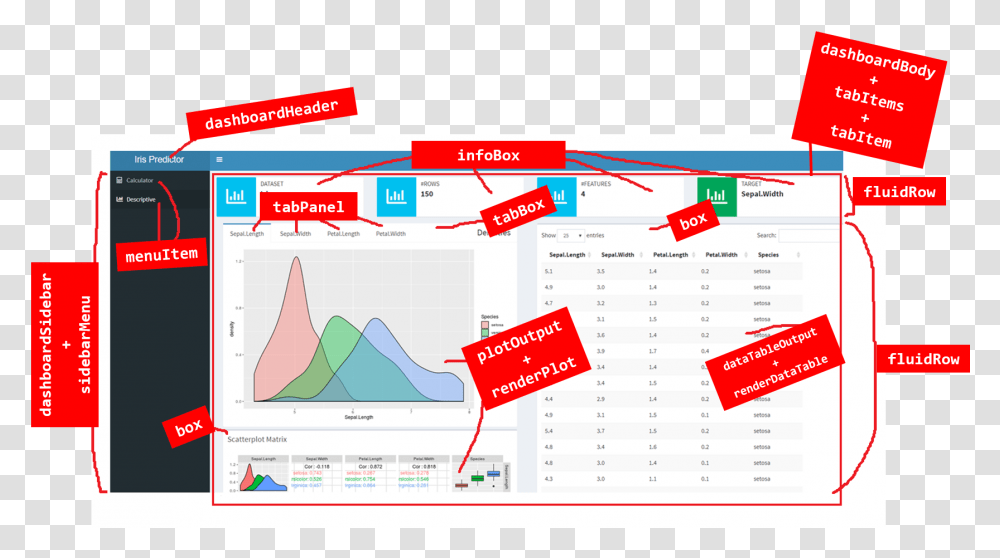 Diagram, Calendar, Page Transparent Png