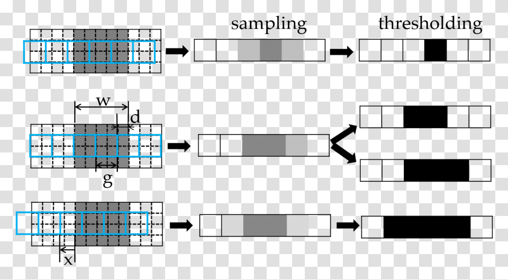 Diagram, Clock, Digital Clock Transparent Png