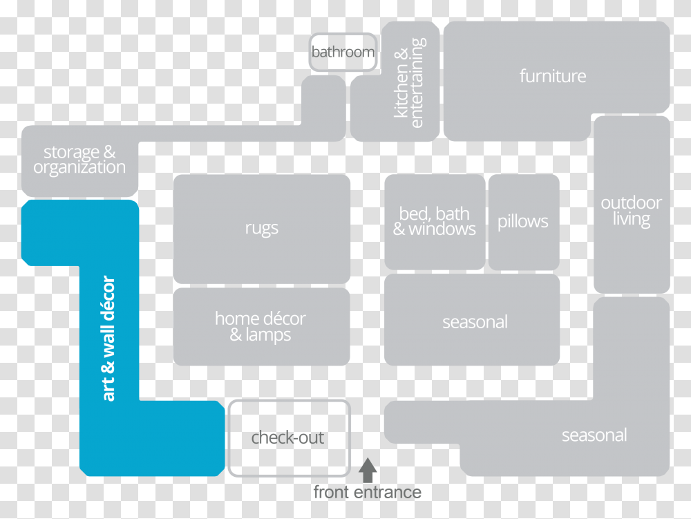 Diagram, Computer Keyboard, Computer Hardware, Electronics Transparent Png