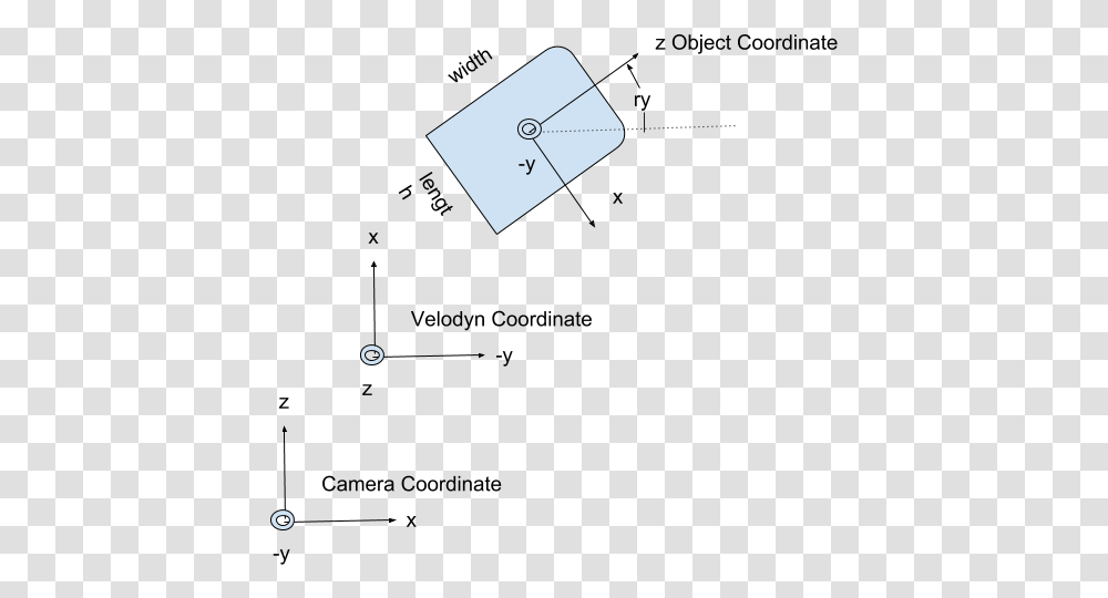 Diagram, Electronics, Alphabet, Phone Transparent Png