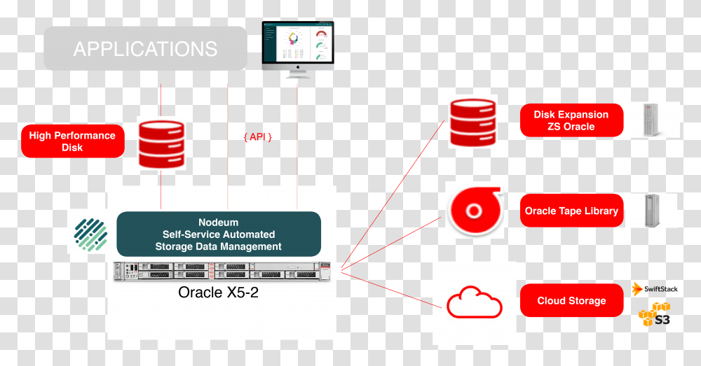 Diagram, Electronics, Screen, Plot Transparent Png