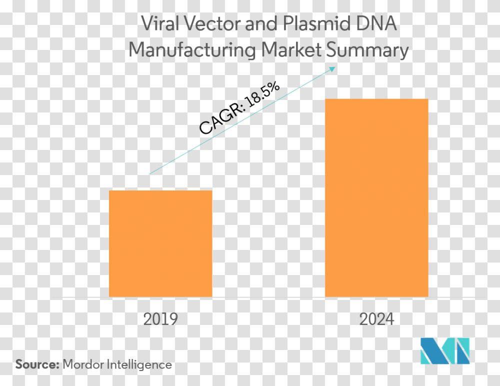 Diagram, Home Decor, Label, Plot Transparent Png