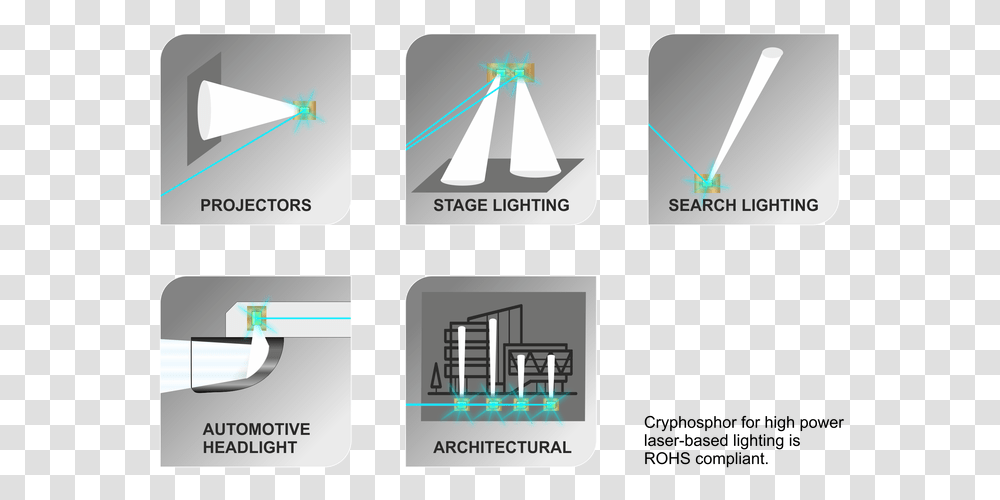 Diagram, Label, Electronics, Plot Transparent Png