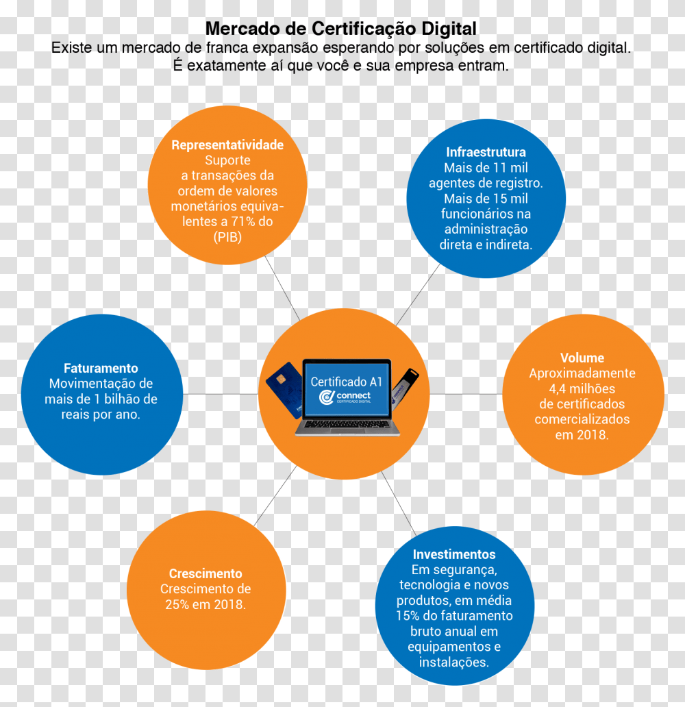 Diagram, Label, Plot, Urban Transparent Png