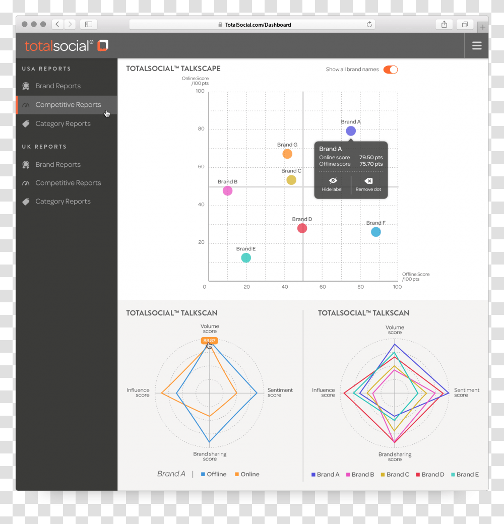 Diagram, Menu, Plot, Page Transparent Png