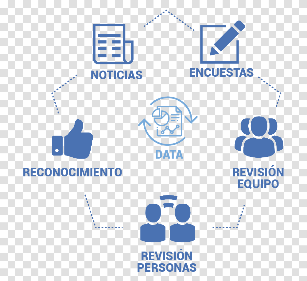 Diagram, Network, Number Transparent Png