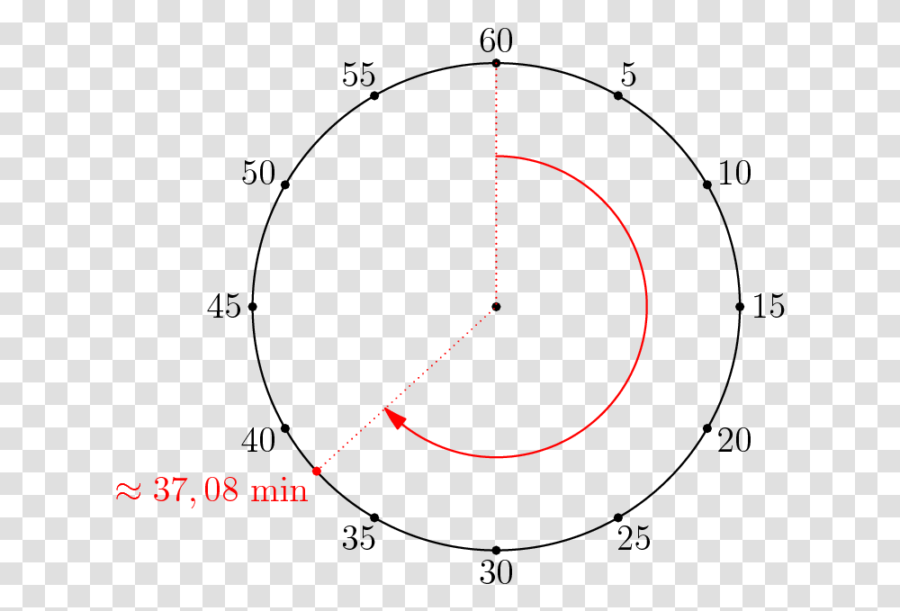 Diagram, Number, Label Transparent Png