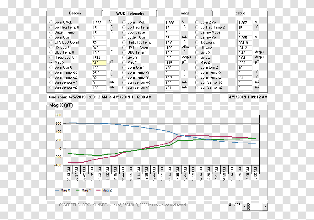 Diagram, Number, Page Transparent Png