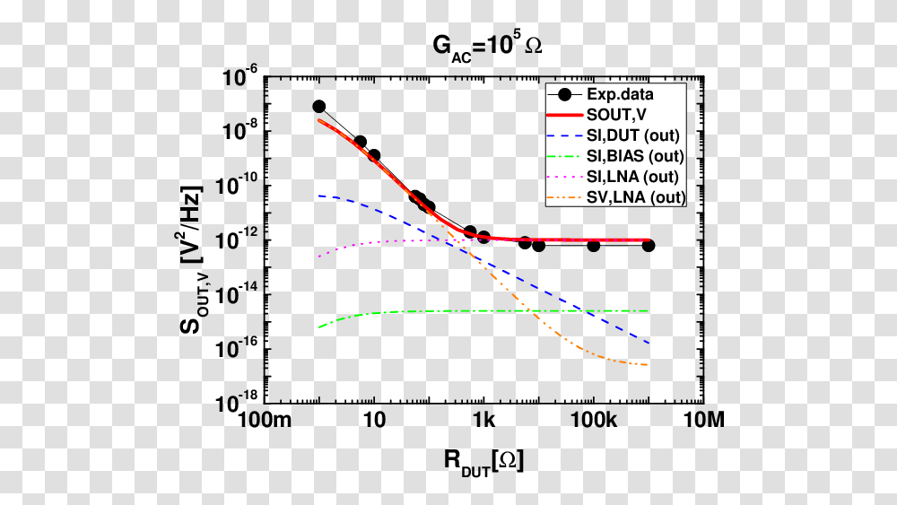 Diagram, Number, Plot Transparent Png