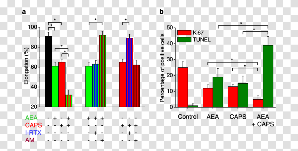 Diagram, Number, Plot Transparent Png