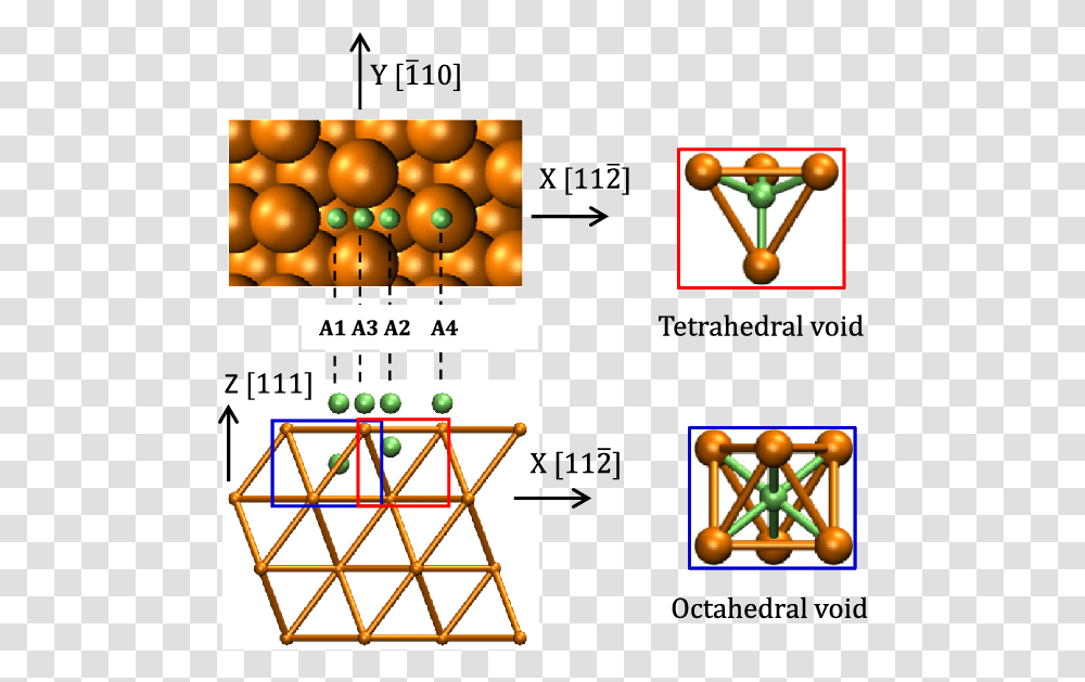 Diagram, Number, Word Transparent Png