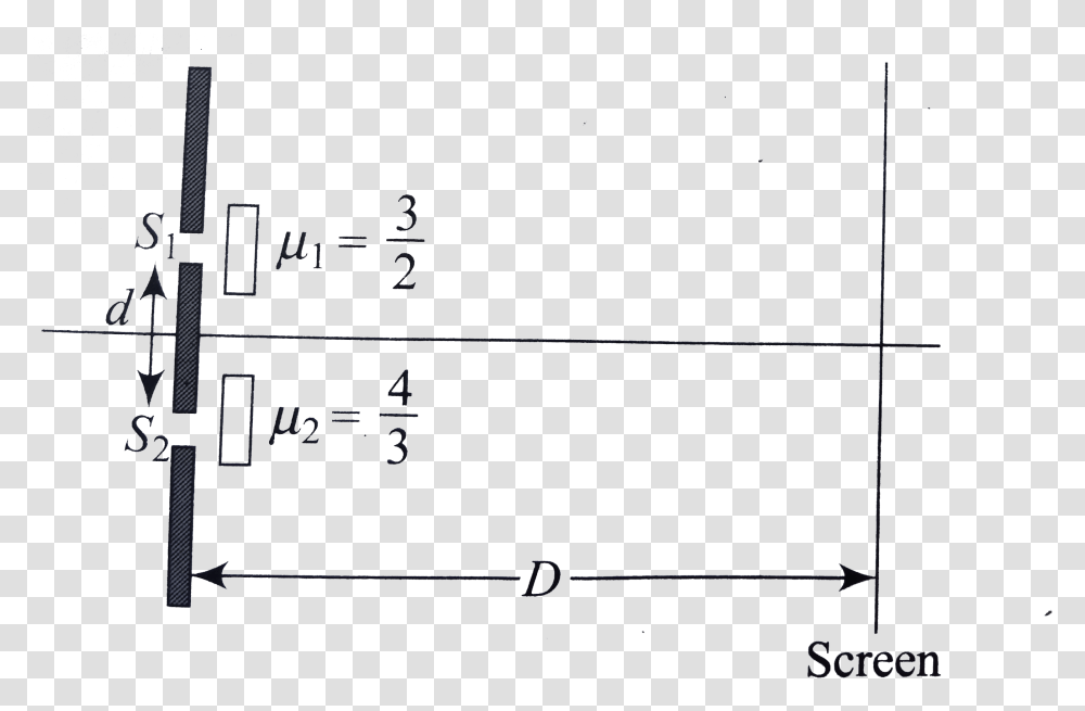 Diagram, Outdoors, Nature, Urban Transparent Png