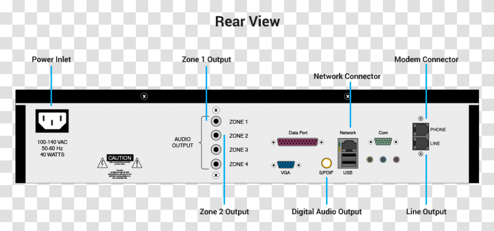 Diagram, Page, Plot, Electronics Transparent Png