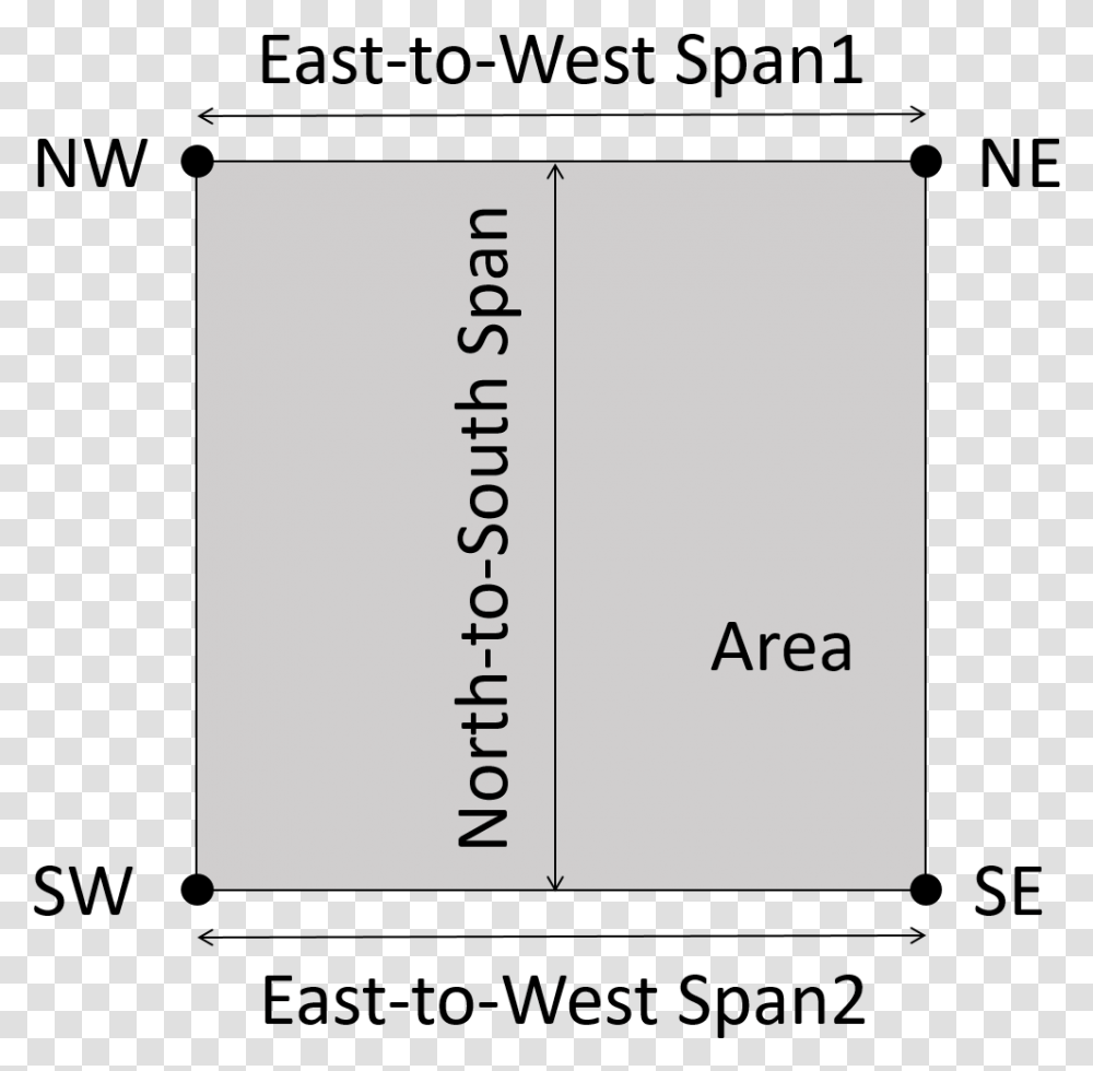 Diagram, Page, Plot, Number Transparent Png