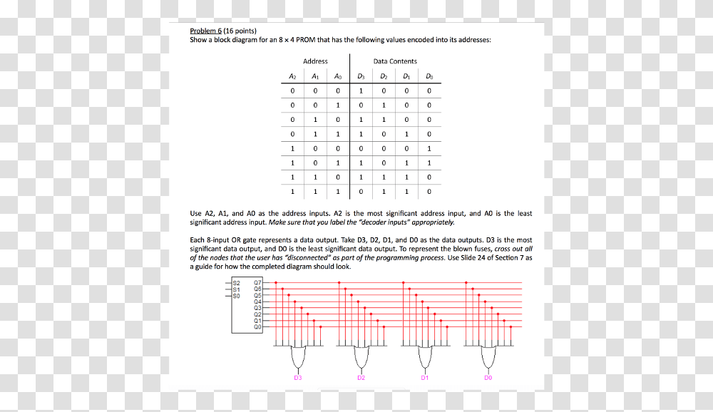 Diagram, Page, Word, Plot Transparent Png