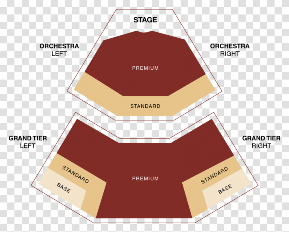 Diagram, Paper, Business Card, Poster Transparent Png