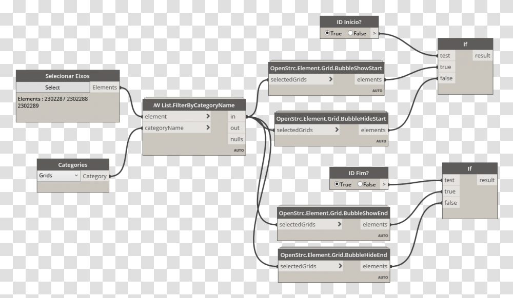 Diagram, Paper, Label, Page Transparent Png