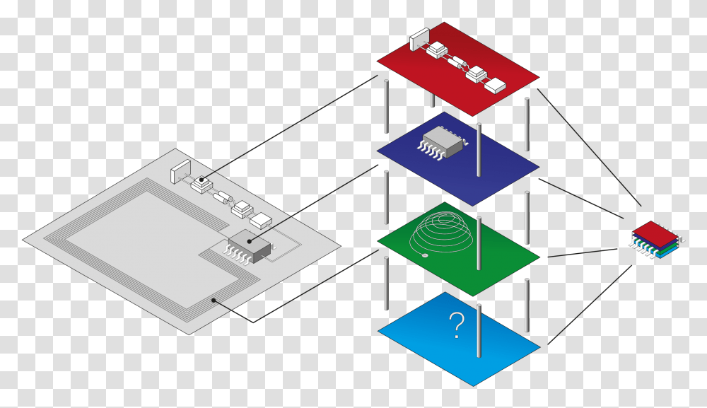 Diagram, Paper, Tabletop, Plot Transparent Png
