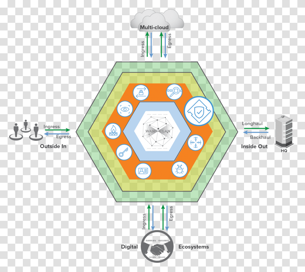 Diagram, Pattern, Housing, Building Transparent Png