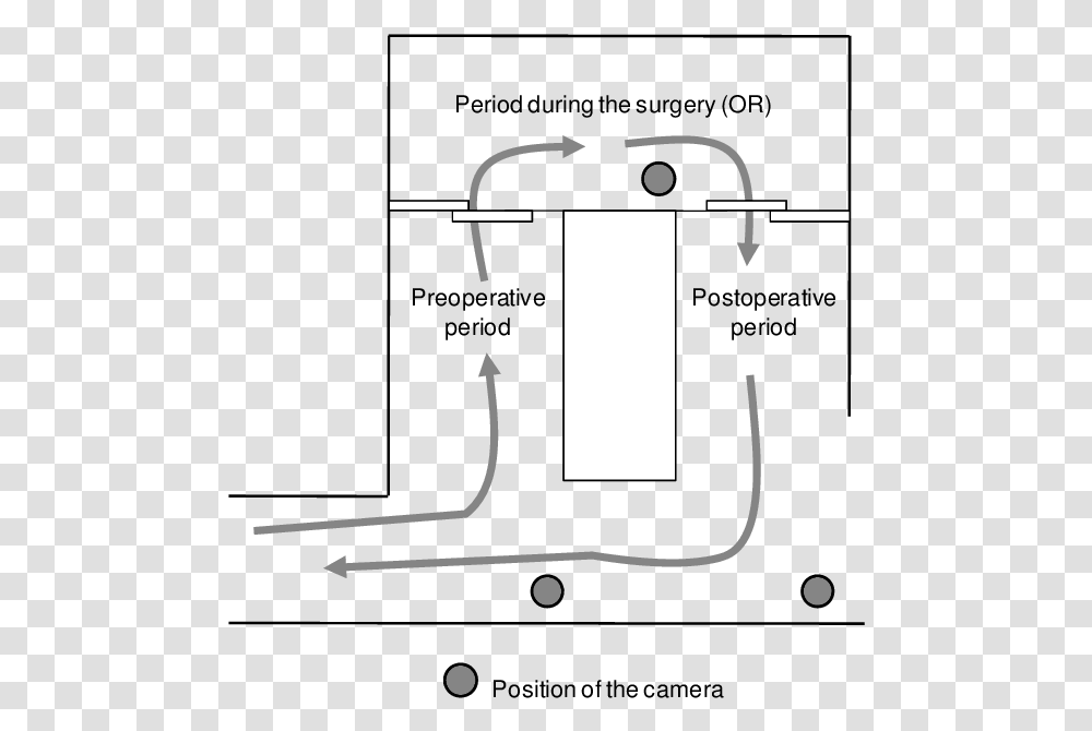 Diagram, Plan, Plot, Machine Transparent Png
