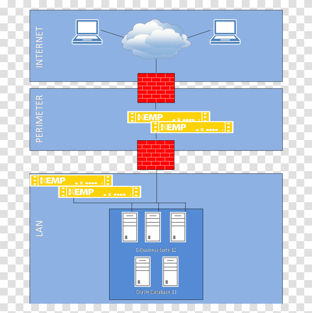 Diagram, Plot, Architecture, Building Transparent Png