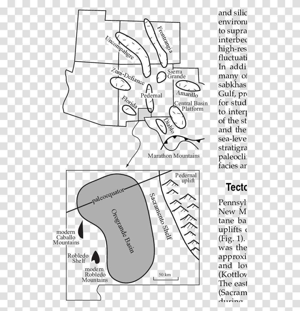 Diagram, Plot, Flyer, Poster Transparent Png