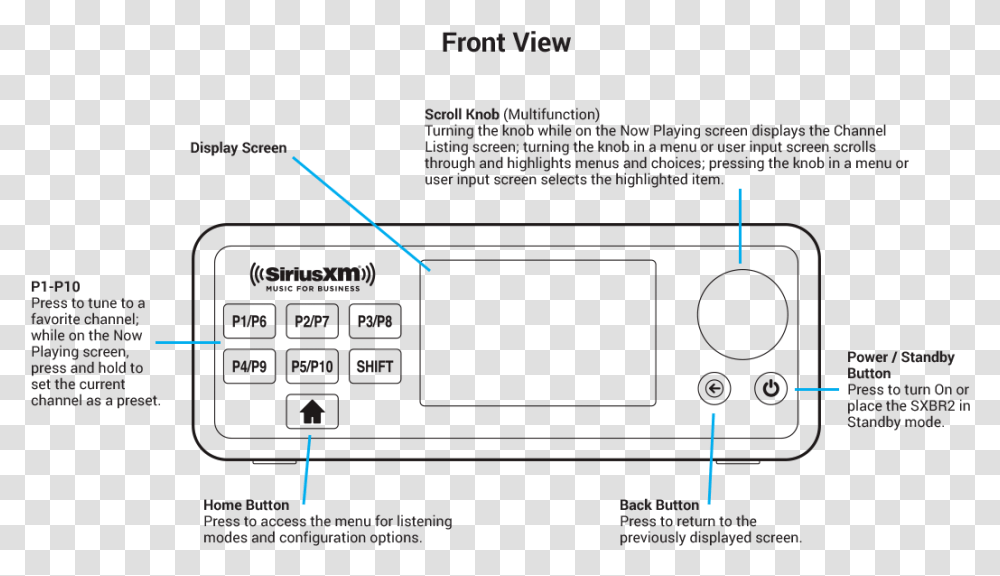 Diagram, Plot, Label, Plan Transparent Png