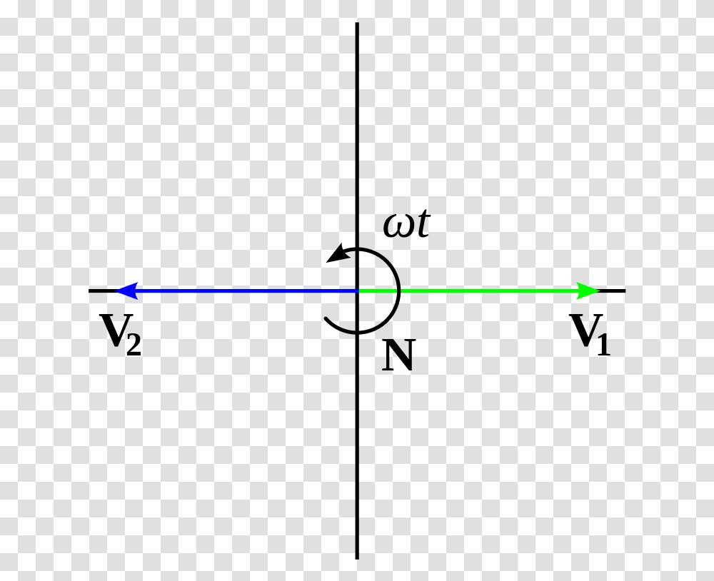 Diagram, Plot, Light Transparent Png