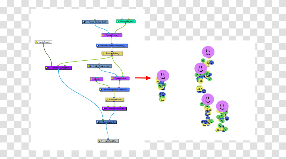 Diagram, Plot, Network, Number Transparent Png