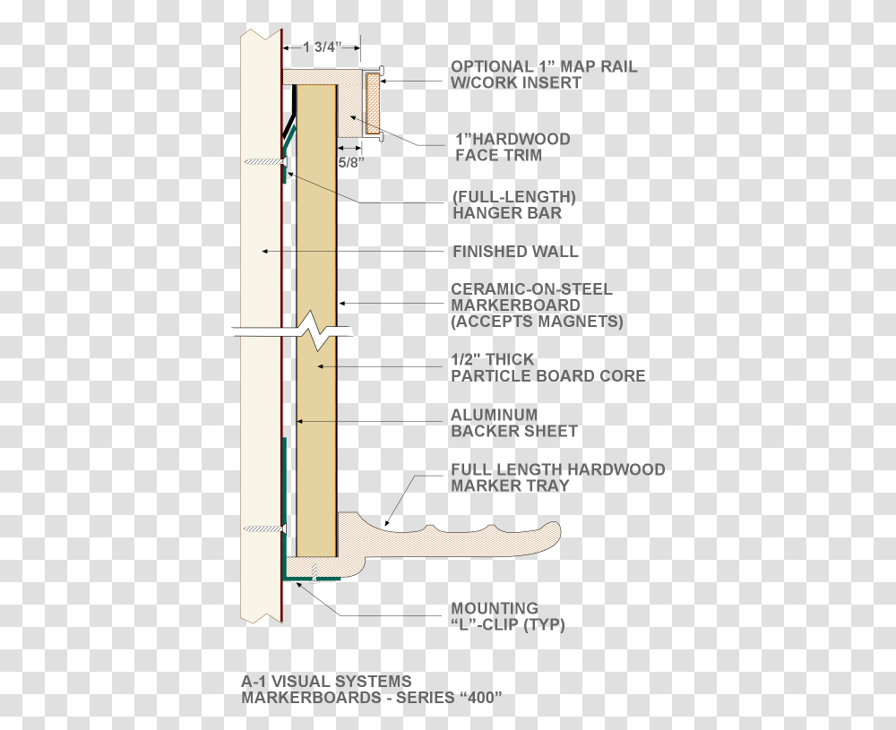 Diagram, Plot, Outdoors, Nature Transparent Png