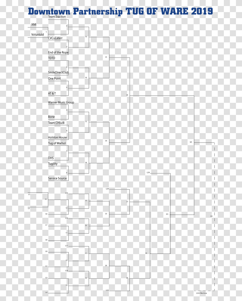 Diagram, Plot, Outdoors, Plan Transparent Png