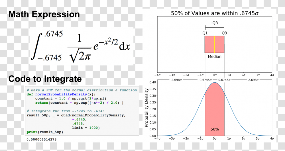 Diagram, Plot, Page, Number Transparent Png