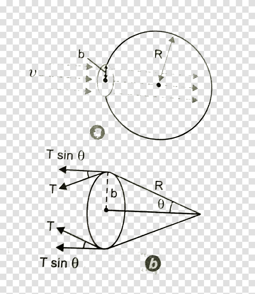 Diagram, Plot, Plan, Astronomy Transparent Png