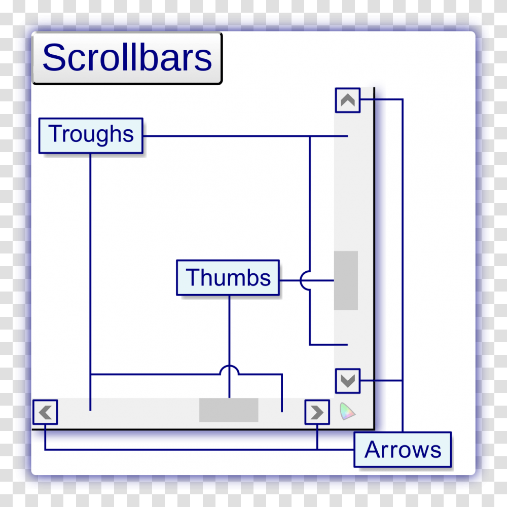 Diagram, Plot, Plan, Label Transparent Png