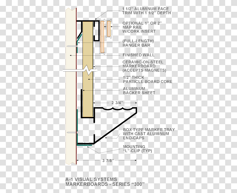 Diagram, Plot, Plan, Number Transparent Png