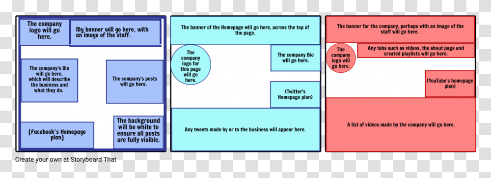 Diagram, Plot, Plan Transparent Png