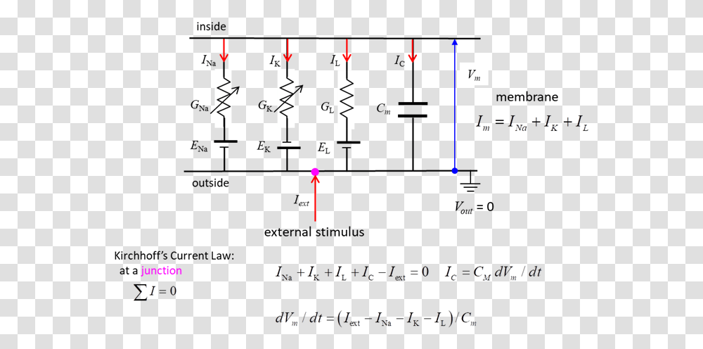 Diagram, Plot Transparent Png