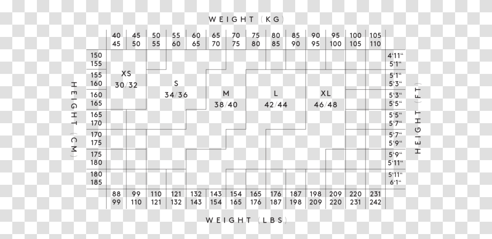 Diagram, Scoreboard, Computer Keyboard, Number Transparent Png