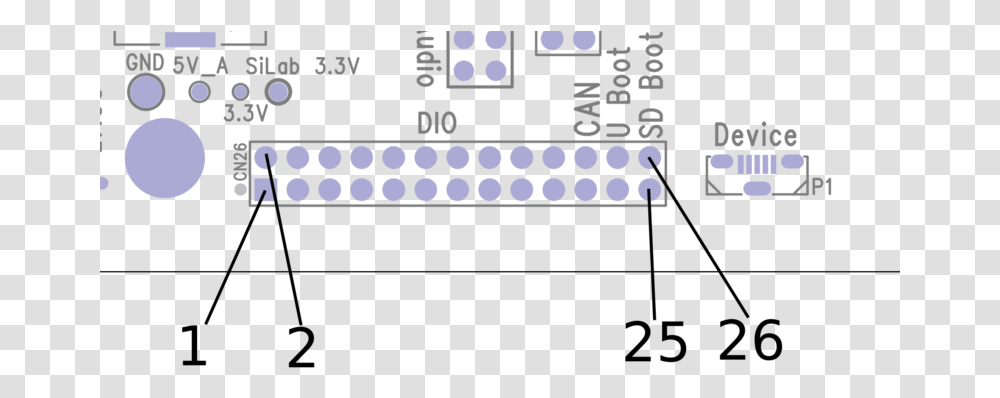 Diagram, Scoreboard, Number Transparent Png