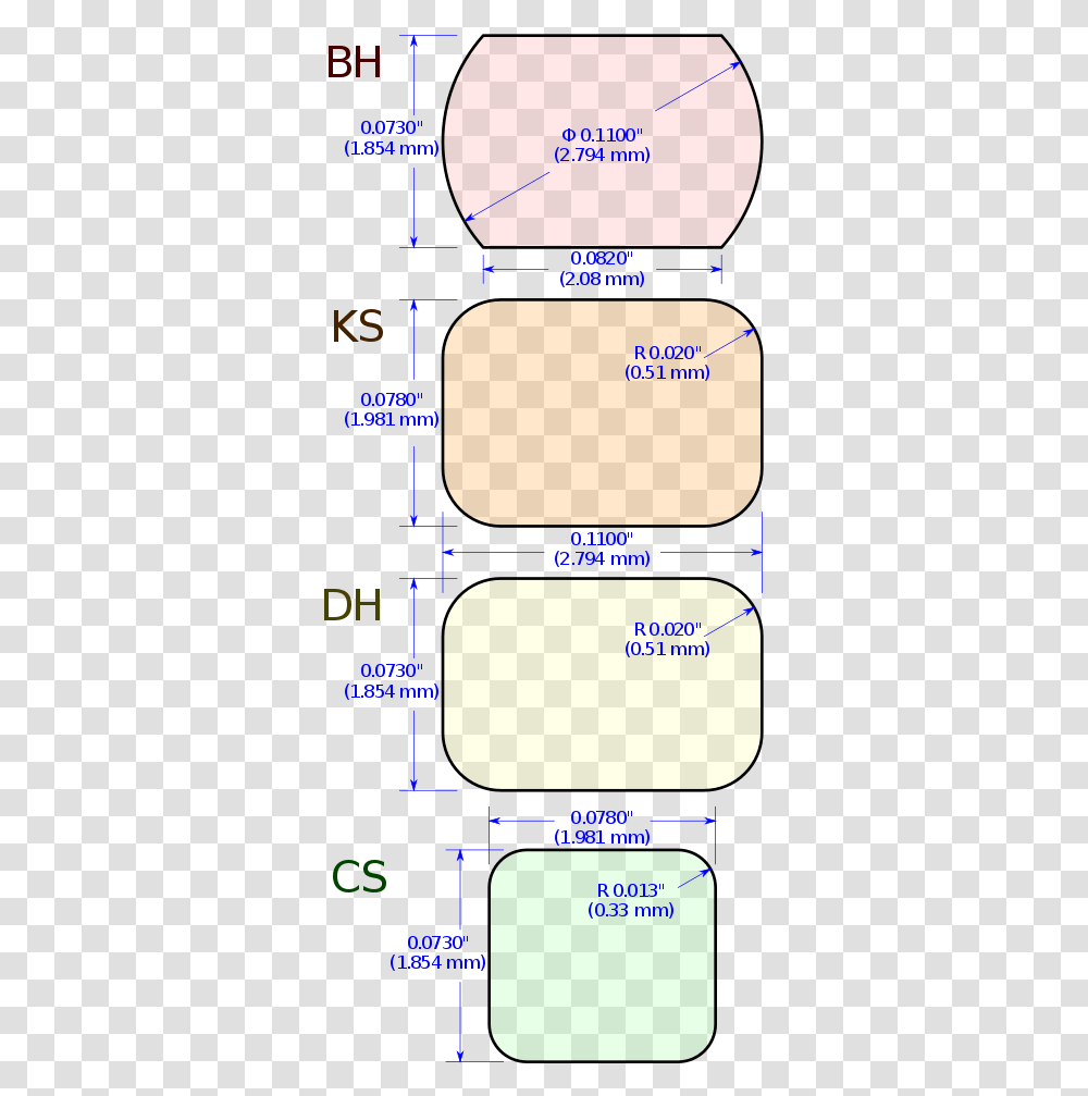 Diagram, Screen, Electronics, Monitor Transparent Png