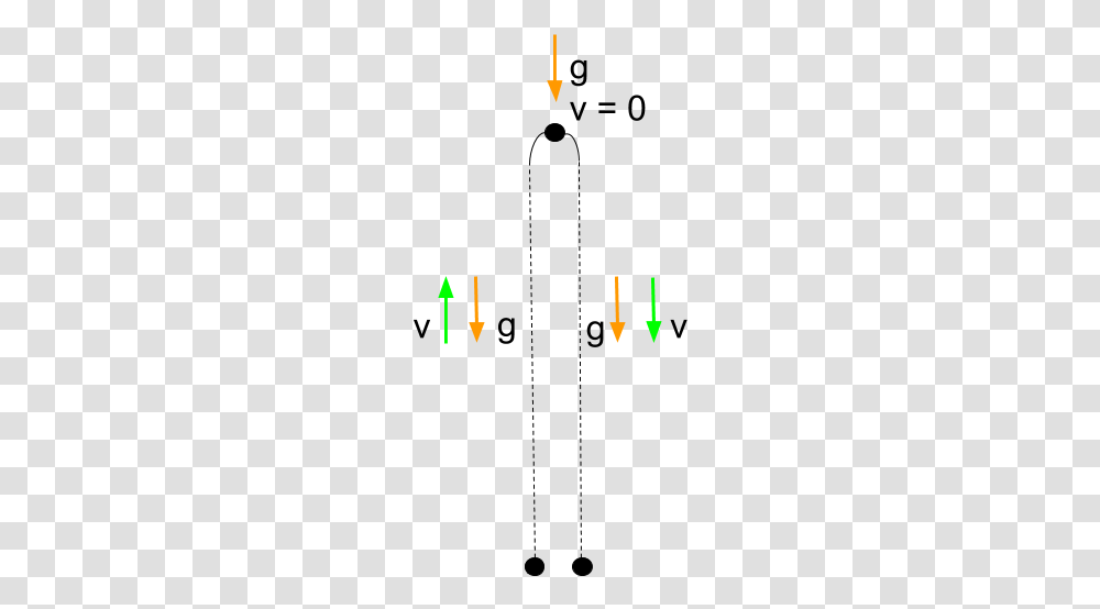Diagram, Metropolis, City Transparent Png