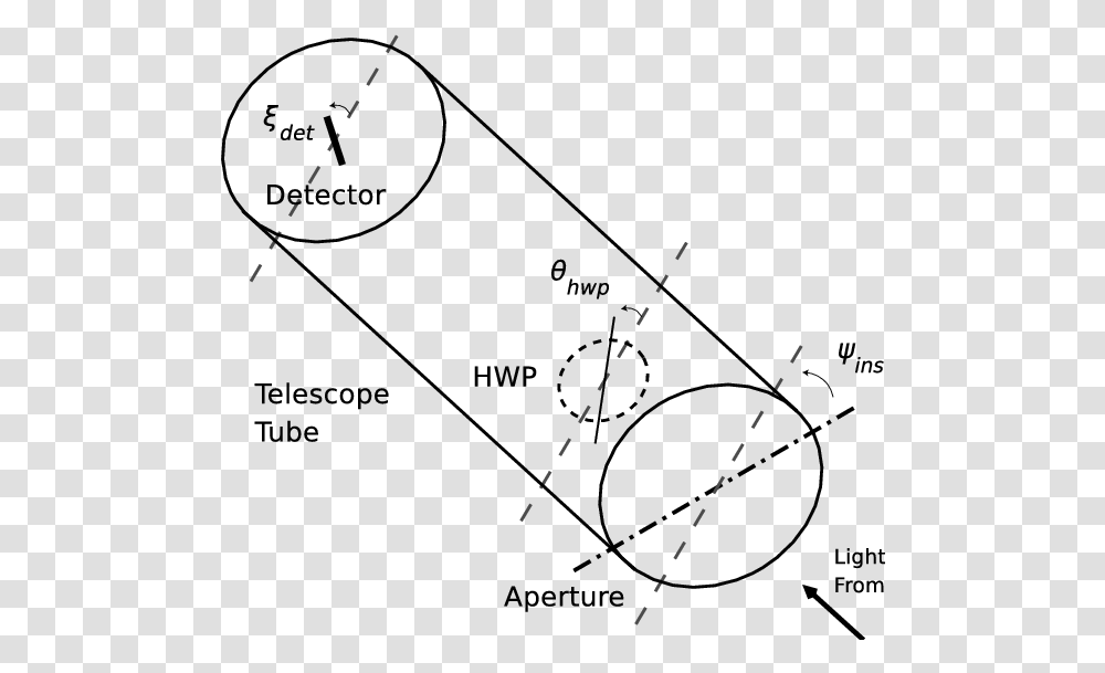 Diagram, Plot, Triangle Transparent Png