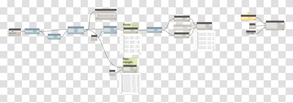 Diagram, Tabletop, Furniture, Screen Transparent Png