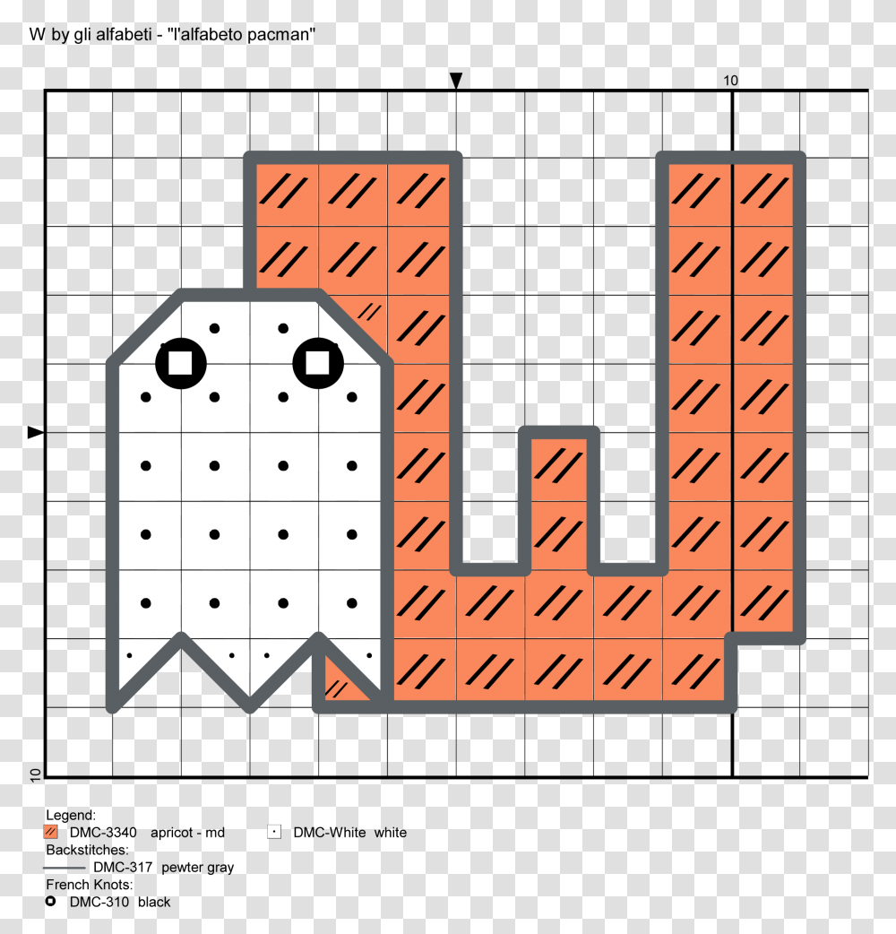 Diagram, Tabletop, Label, Number Transparent Png