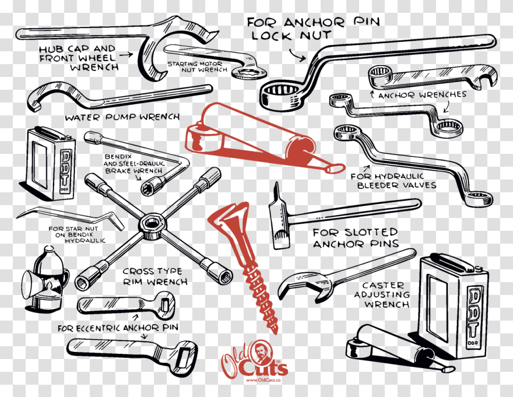 Diagram, Tool, Wrench, Key, Leisure Activities Transparent Png