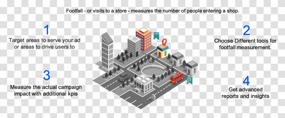 Diagram, Toy, Building, Architecture, Road Transparent Png