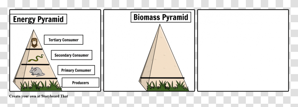Diagram, Triangle, Architecture, Building, Cone Transparent Png