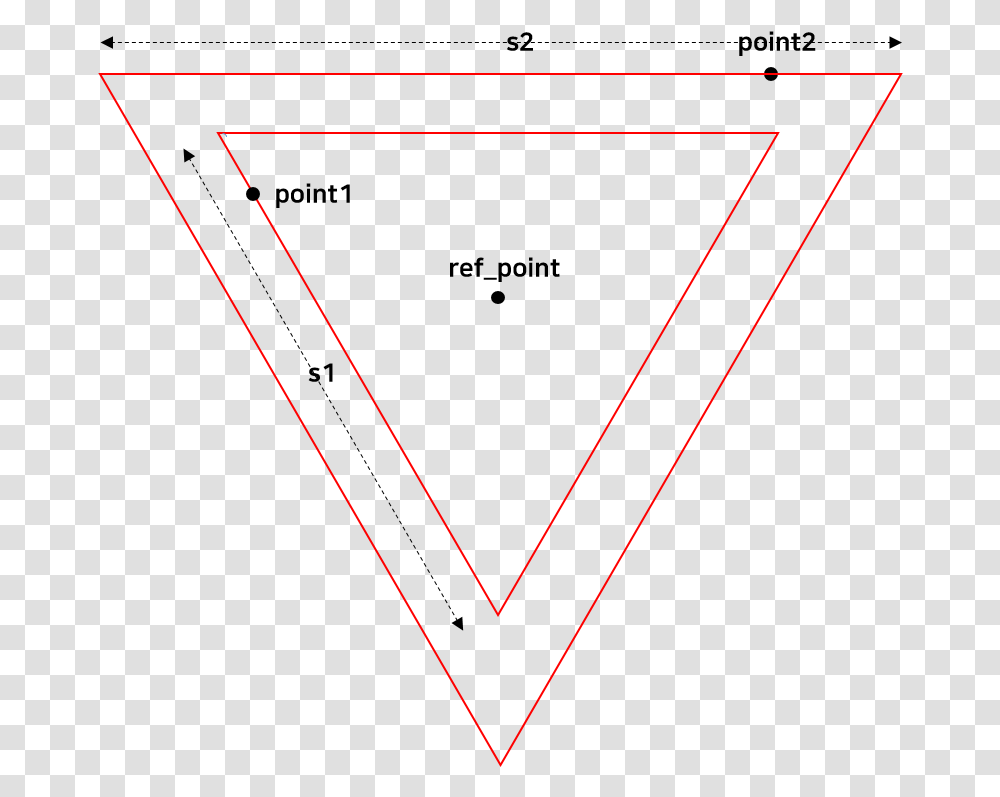 Diagram, Triangle, Bow, Plectrum Transparent Png
