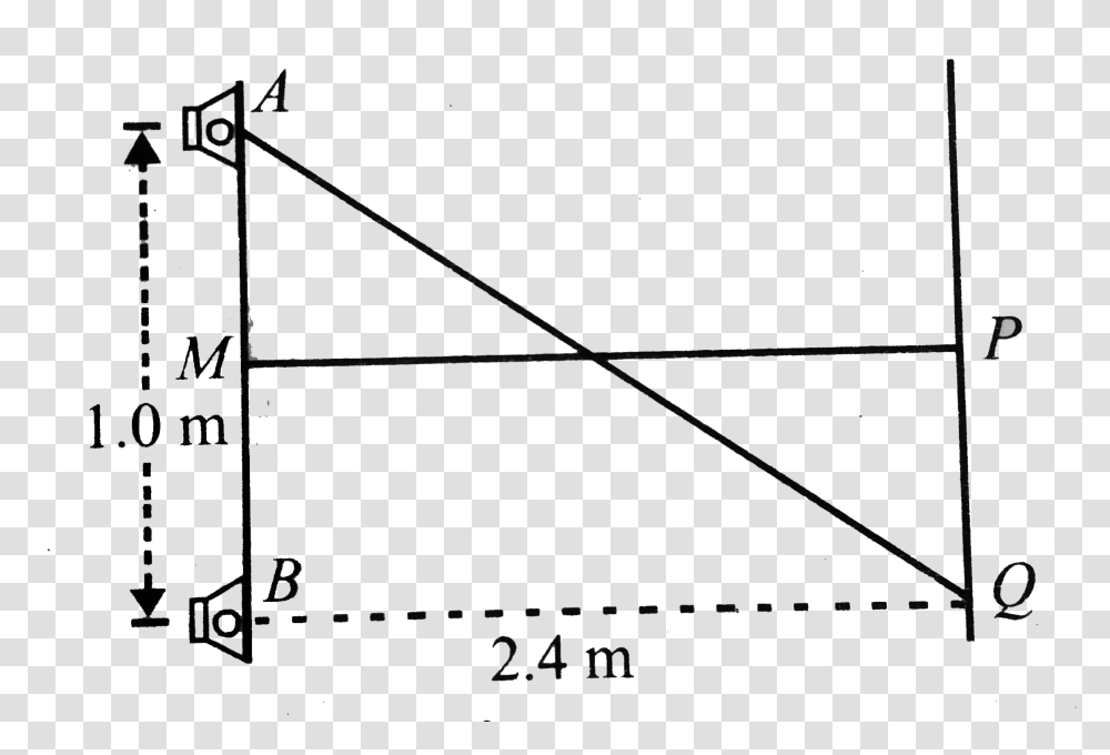 Diagram, Triangle, Bow, Plot, Utility Pole Transparent Png